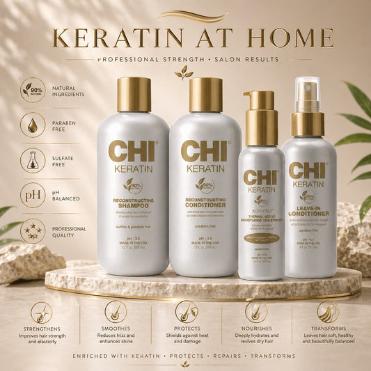 Special Offer - Keratin Treatment At Home - Leave In Offer
