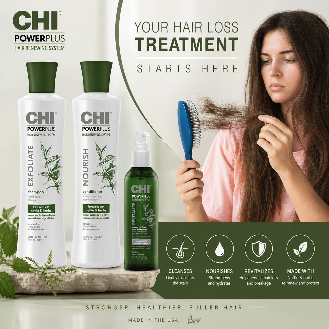 CHI Power Plus Starter Kit