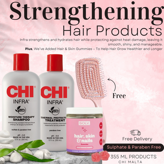 Strengthening Infra Care Solv + Free Brush