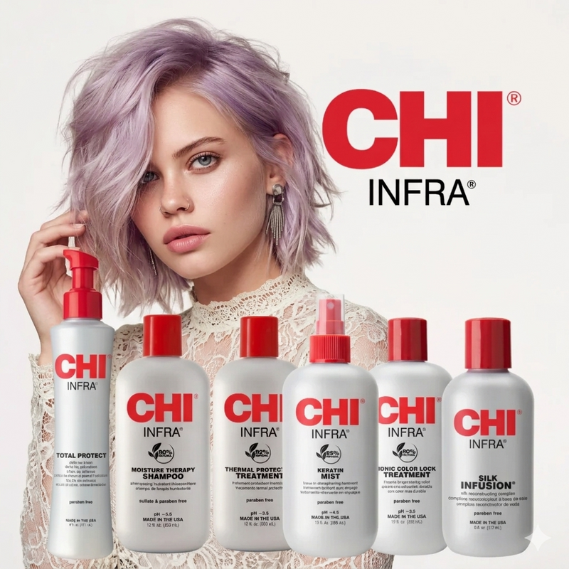 CHI Infra